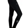 Perf Insert Breeches - Black